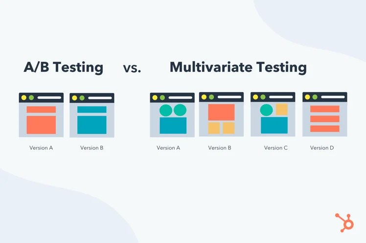 Understanding The Differences Between A B And Multivariate Testing - Geometric Image Collection - Retina Quality